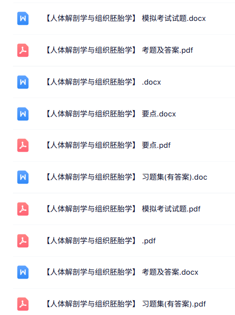 专业课《人体解剖学与组织胚胎学》知识点+重点笔记+试题及答案