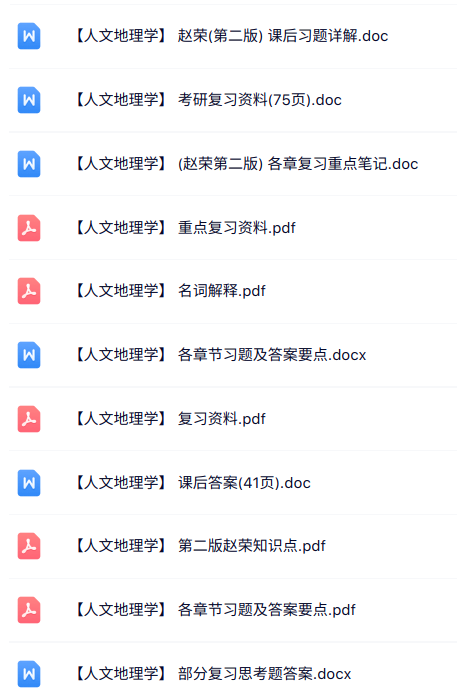 赵荣《人文地理学》知识点+重点笔记+试题及答案