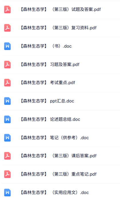 第三版《森林生态学》知识点+重点笔记+试题及答案