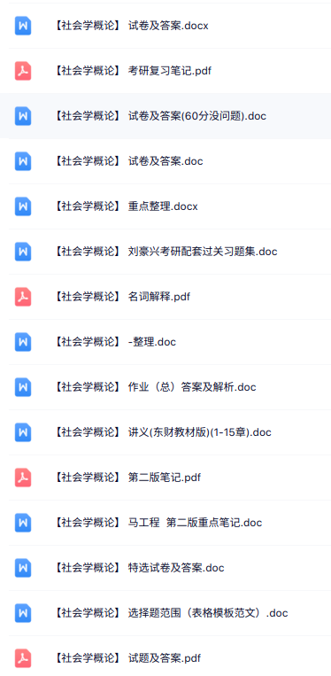 专业课《社会学概论》知识点+重点笔记+试题及答案
