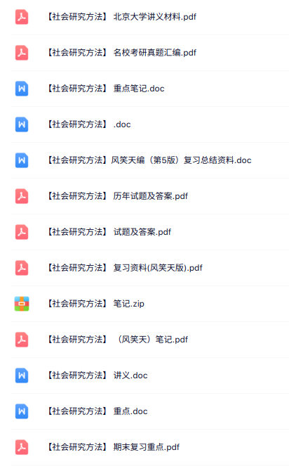 专业课《社会研究方法》知识点+重点笔记+试题及答案