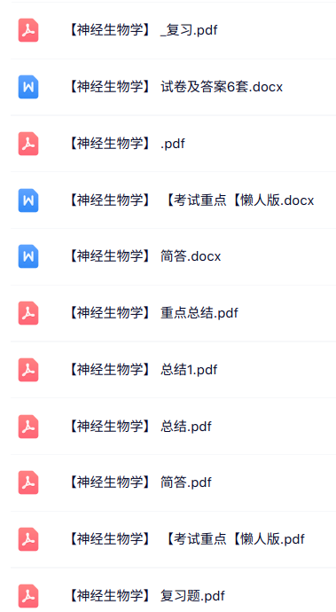 专业课《神经生物学》知识点+重点笔记+试题及答案