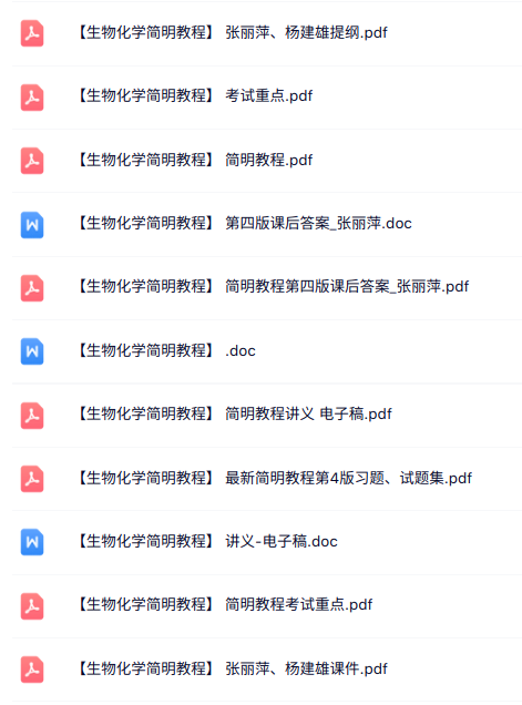 张丽萍、杨建雄《生物化学简明教程》第四版 课件+考试重点+试题及答案