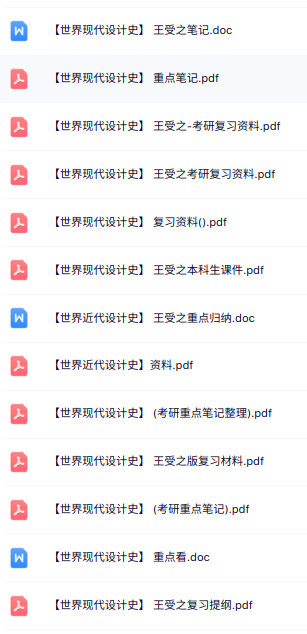 王受之《世界现代设计史》知识点+考研笔记+试题及答案