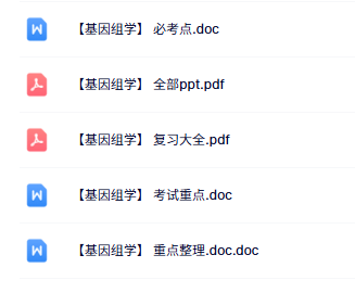 专业课《基因组学》知识点+重点笔记+PPT课件