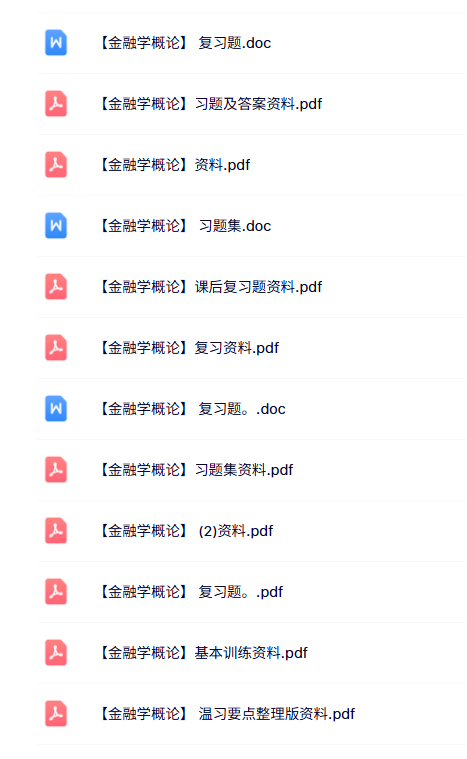 专业课《金融学概论》知识点+重点笔记+试题及答案