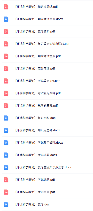 专业课《环境科学概论》知识点+重点笔记+试题及答案
