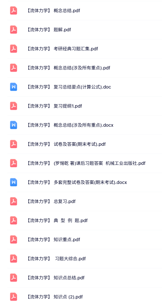 专业课《流体力学》知识点+重点笔记+试题及答案