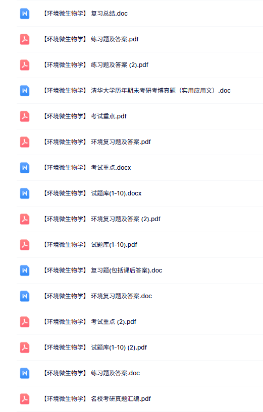 专业课《环境微生物学》知识点+重点笔记+试题及答案