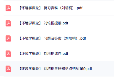 刘培桐《环境学概论》复习提纲+课件知识点+习题及答案
