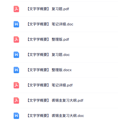 专业课《文字学概要》知识点+重点笔记+试题及答案