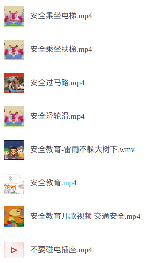 小学生安全教育 视频+文档+图片资料