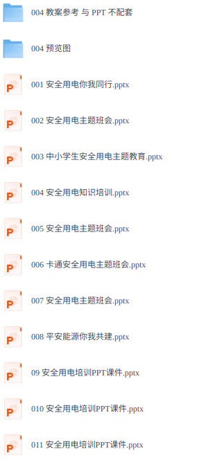 安全用电教育培训 21套 PPT课件（送参考教案）