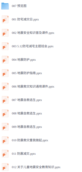 地震安全教育培训 25套 PPT课件