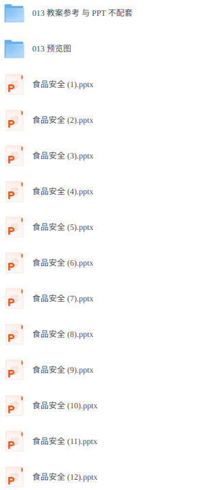 食品安全教育培训 28套 PPT课件（送参考教案）