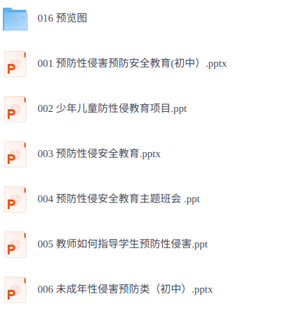 防性侵安全教育培训 12套 PPT课件