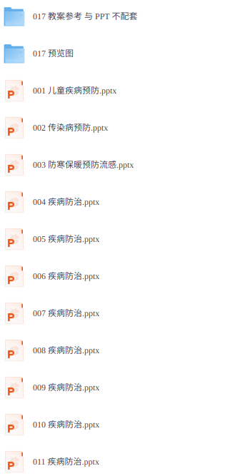 疾病防治安全教育培训 24套 PPT课件（送参考教案）