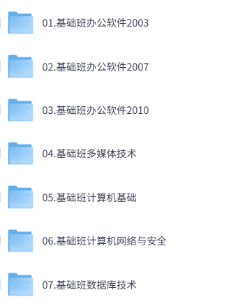 2026年计算机等级考试资料（配套视频课）