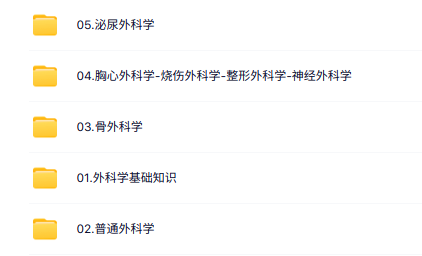 【文都】2026泌尿外科主治（321）考试视频课程