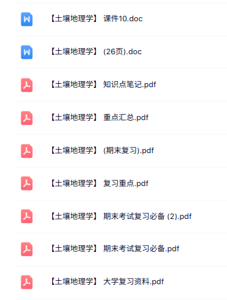 专业课《土壤地理学》知识点+重点笔记+试题及答案