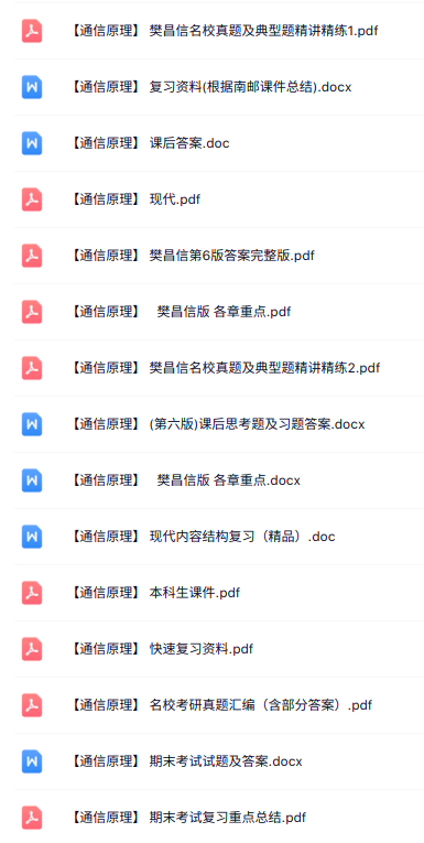 樊昌信《通信原理》知识点+重点笔记+试题及答案