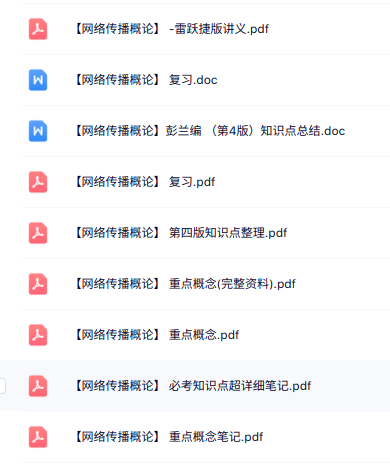 专业课《网络传播概论》知识点+重点笔记+试题及答案