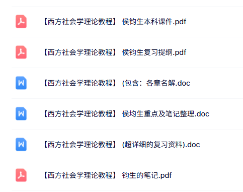 侯均生《西方社会学理论教程》本科生课件+复习提纲+重点笔记