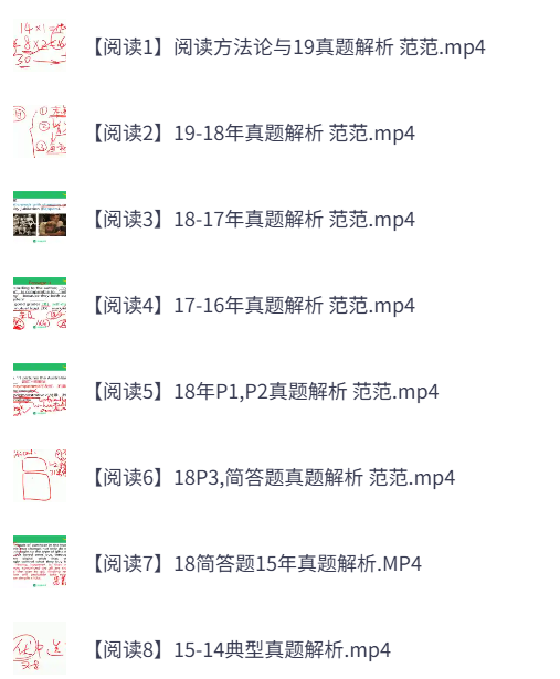 2025年英语专八真题解析视频课（范范）
