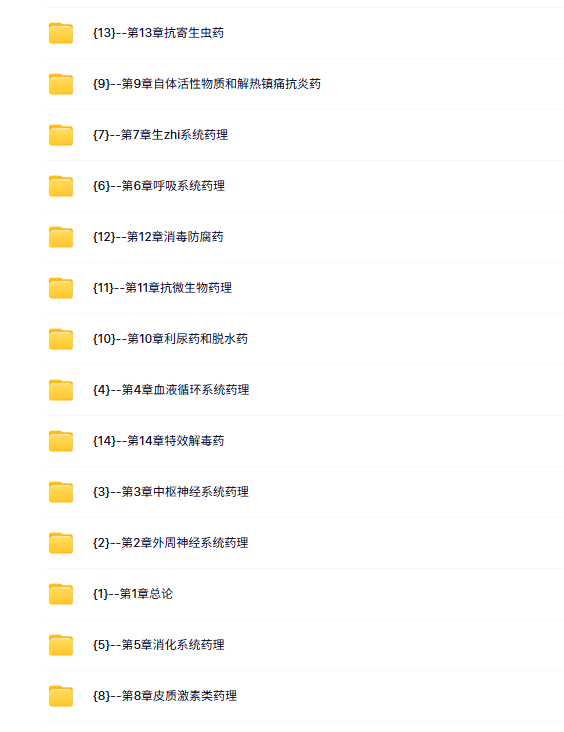 华南农业大学 兽医药理学（陈杖榴3版）曾振灵 37讲  带PPT课件