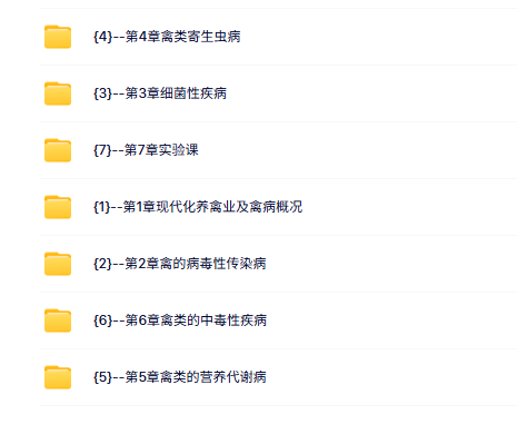 华南农业大学 禽病学（辛朝安2版）廖明 25讲 带PPT课件