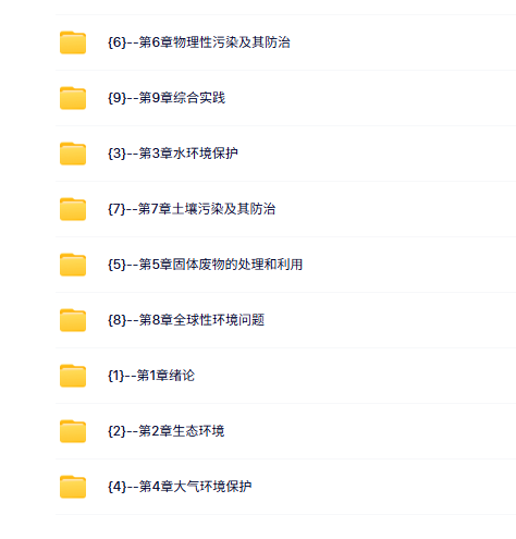 北京工业大学《环境保护概论》王淑莹  PPT教学课件 视频课程 学习资料