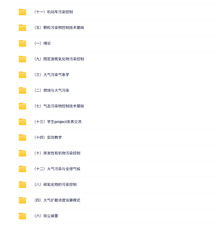 王书肖 大气污染控制工程 PPT教学课件 视频教程