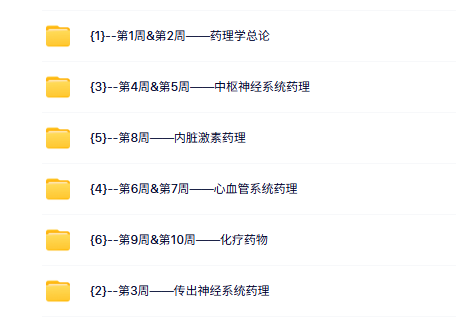苏州大学 药理学 镇学初47课时 含课件 高清 手机可看