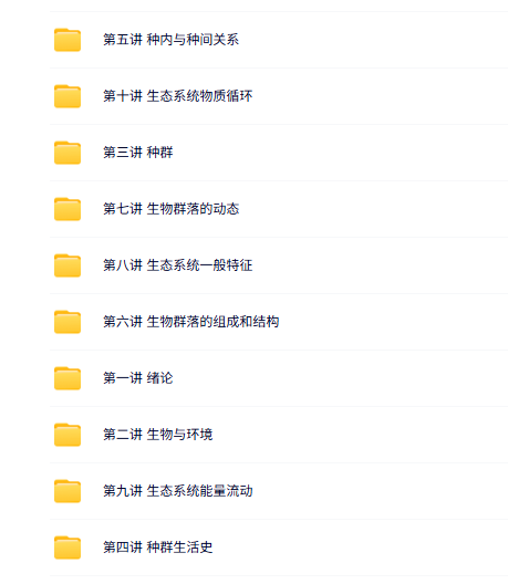 南京农业大学 杨诗版 生态学 PPT教学课件 视频讲解 学习资料