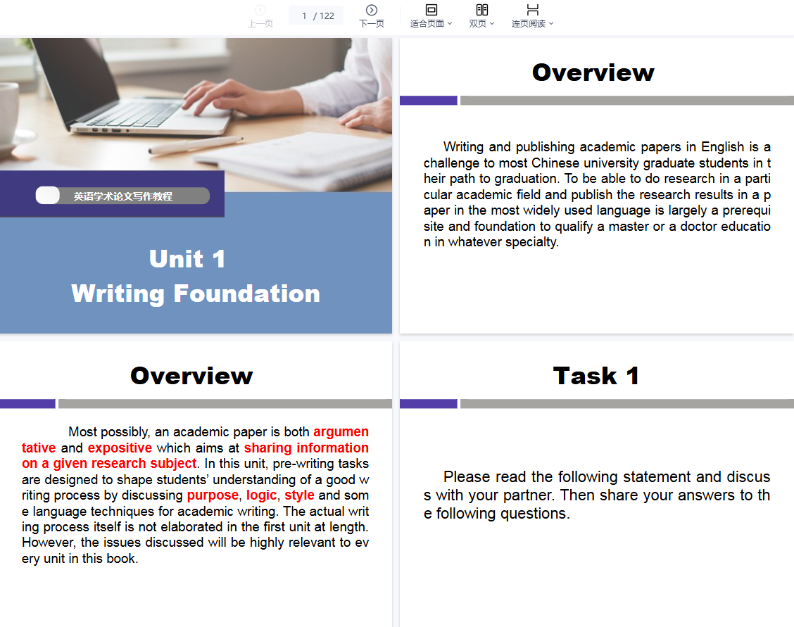 图片[2]-李芝版 英语学术论文写作教程 教学PPT课件-文库资料站