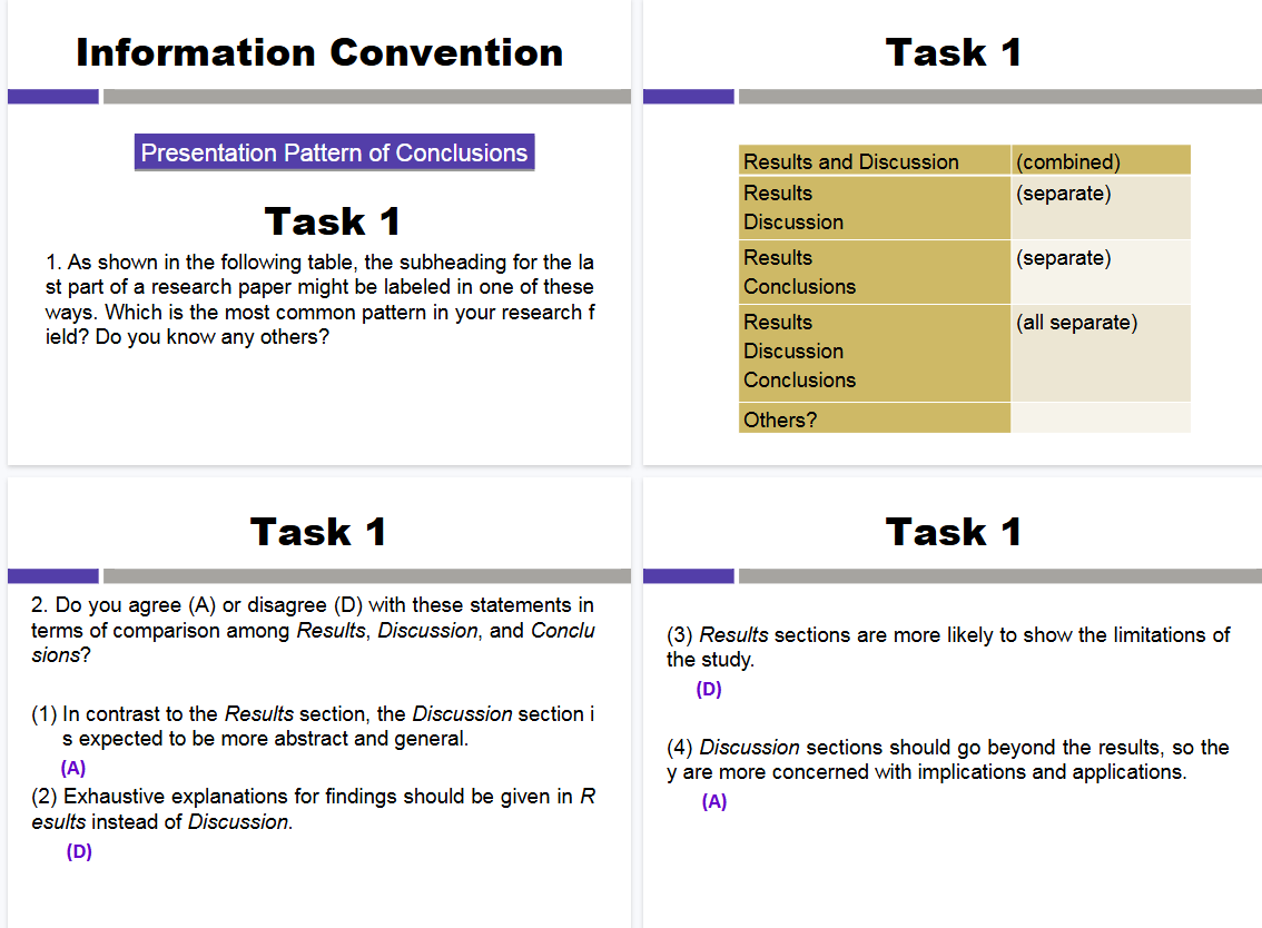 图片[4]-李芝版 英语学术论文写作教程 教学PPT课件-文库资料站
