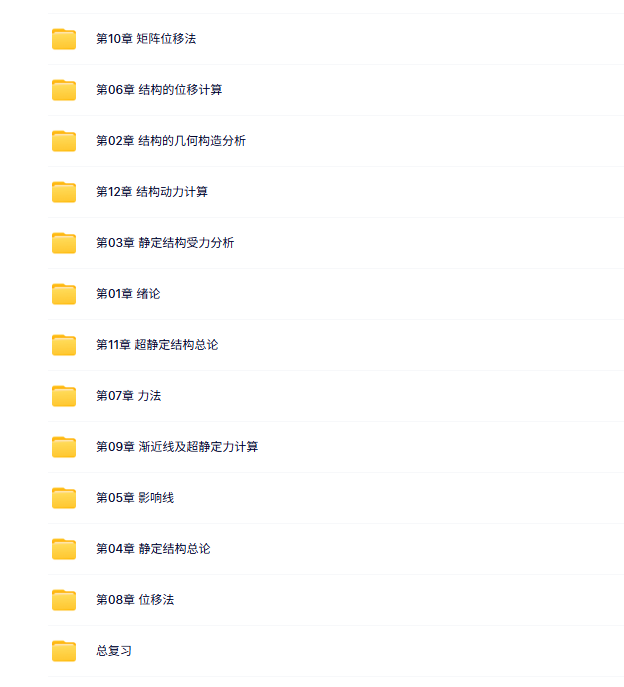 西安交通大学 结构力学 视频讲解 96讲 含总复习 可手机看