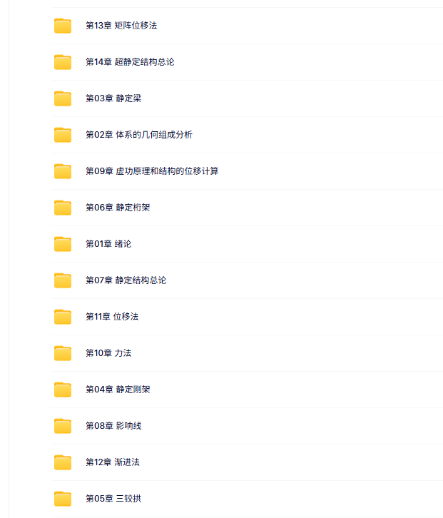 哈尔滨工业大学 结构力学 55讲（可手机看）