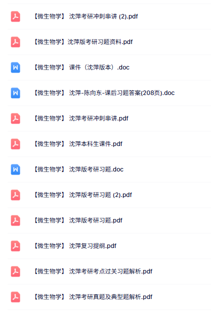 沈萍《微生物学》课件提纲+重点笔记+考研真题及答案