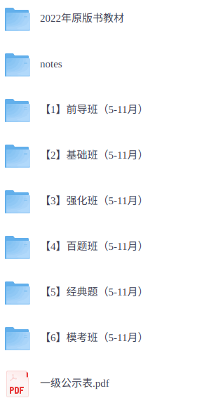 FRM一级  知识精讲+思维导图+视频讲解