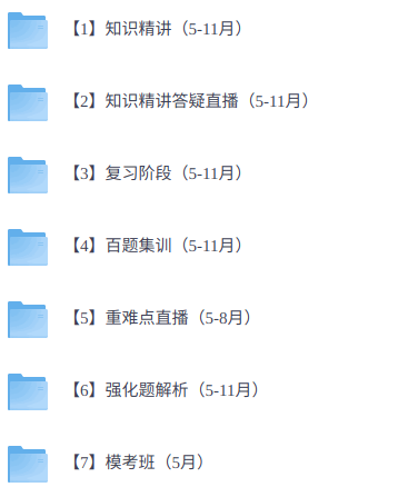 FRM二级  知识精讲+电子版PDF+视频讲解