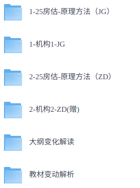 25房地产估价师《房估原理与方法》 视频讲解+讲义+教材大纲