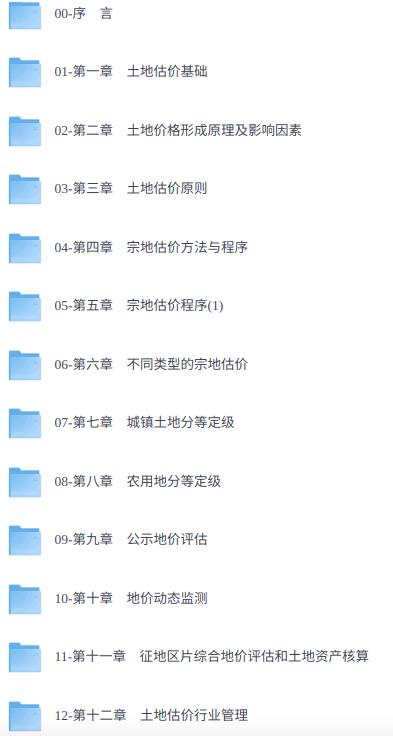 25房地产估价师《土估实务》 视频讲解+讲义+考试大纲