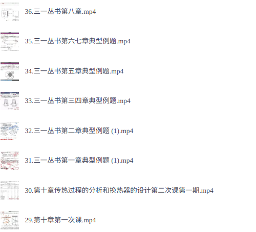 2026年考研热力学综合（各大机构网课+题型分析）