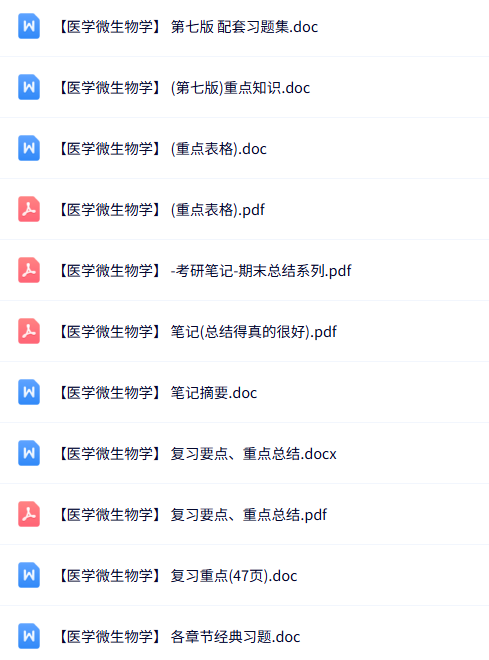 专业课《医学微生物学》知识点+重点笔记+试题及答案