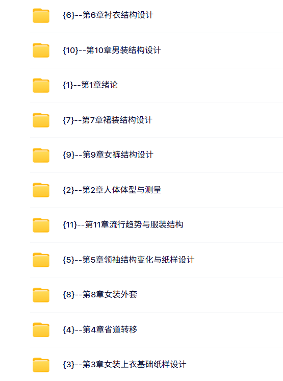 武汉纺织大学 陶辉 服装结构设计 PPT教学课件 视频讲解 学习资料
