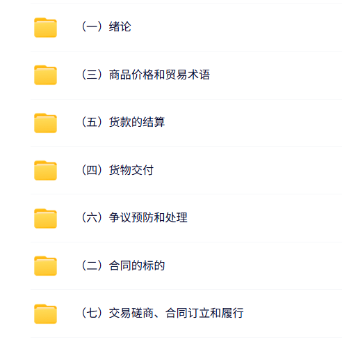 徐小薇 进出口贸易实务教程 视频讲解 PPT教学课件