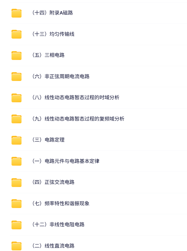 哈尔滨工业大学 孙立山 电路理论基础 PPT教学课件 视频讲解