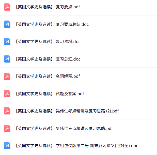 专业课《英国文学史及选读》知识点+重点笔记+试题及答案