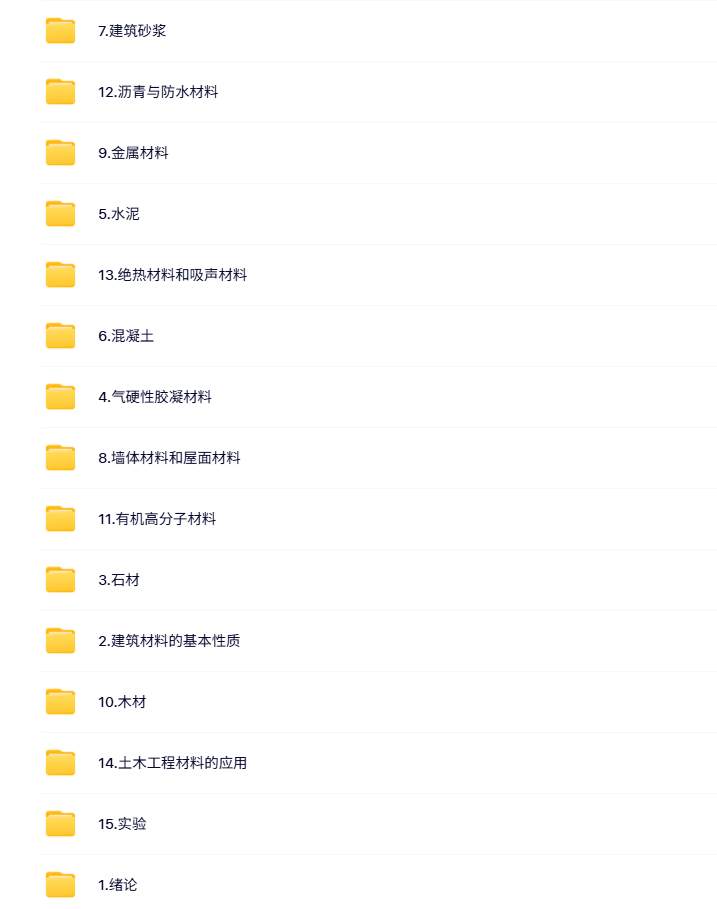 重庆大学 彭小芹 土木工程材料 PPT教学课件 视频教程讲解